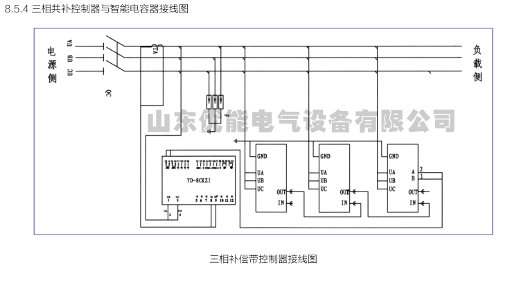 三相接线图.png